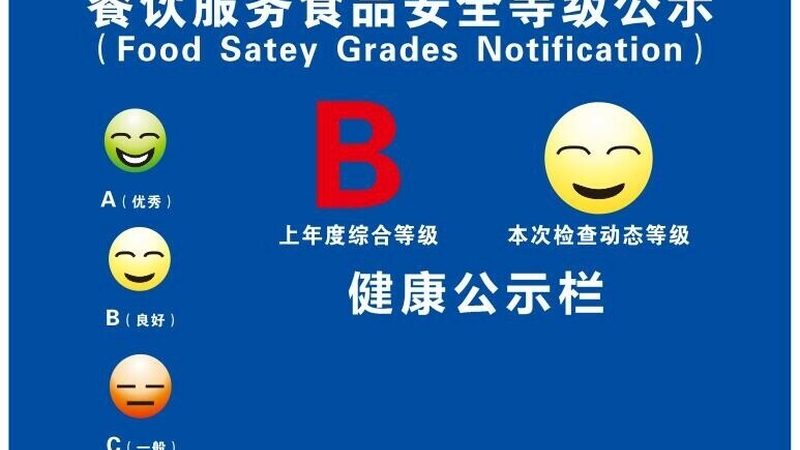 烘焙原料报价单模板PDF，不只是填价格那么简单
