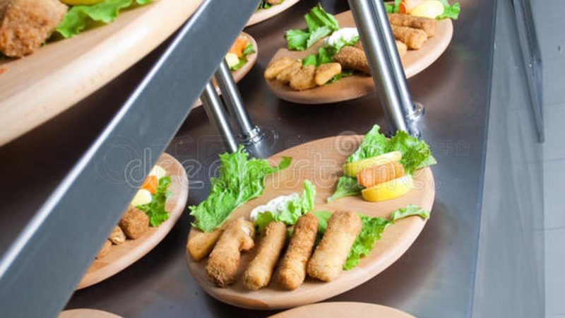 餐饮加盟总部开店支持步骤全解析